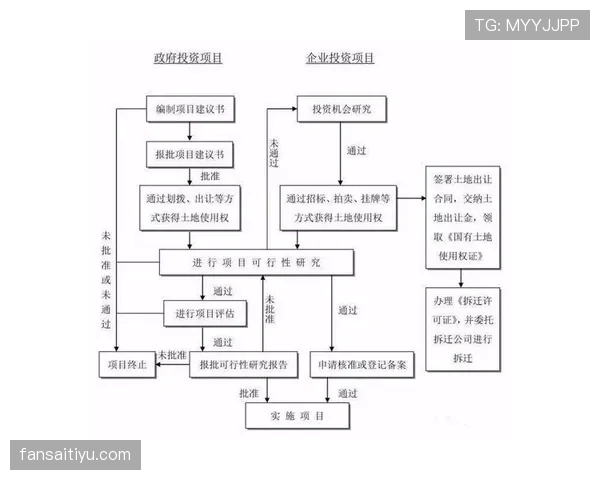 换人程序到底有哪些细节规则？教你快速搞懂官方标准流程